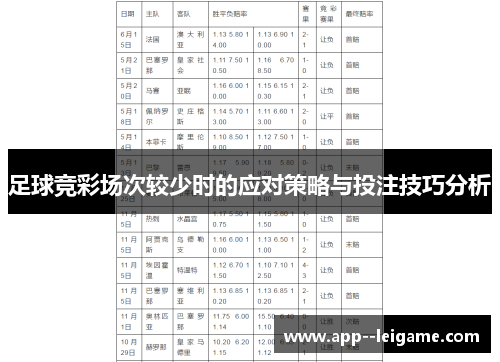 足球竞彩场次较少时的应对策略与投注技巧分析