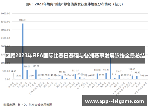 回顾2023年FIFA国际比赛日赛程与各洲赛事发展脉络全景总结