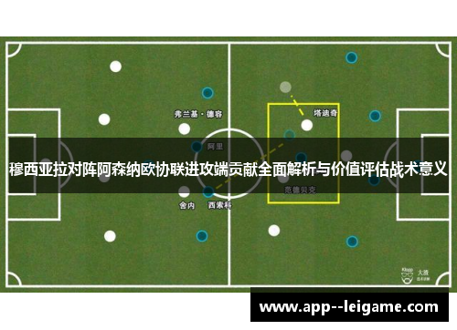 穆西亚拉对阵阿森纳欧协联进攻端贡献全面解析与价值评估战术意义